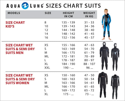 Aqualung Bcd Size Chart