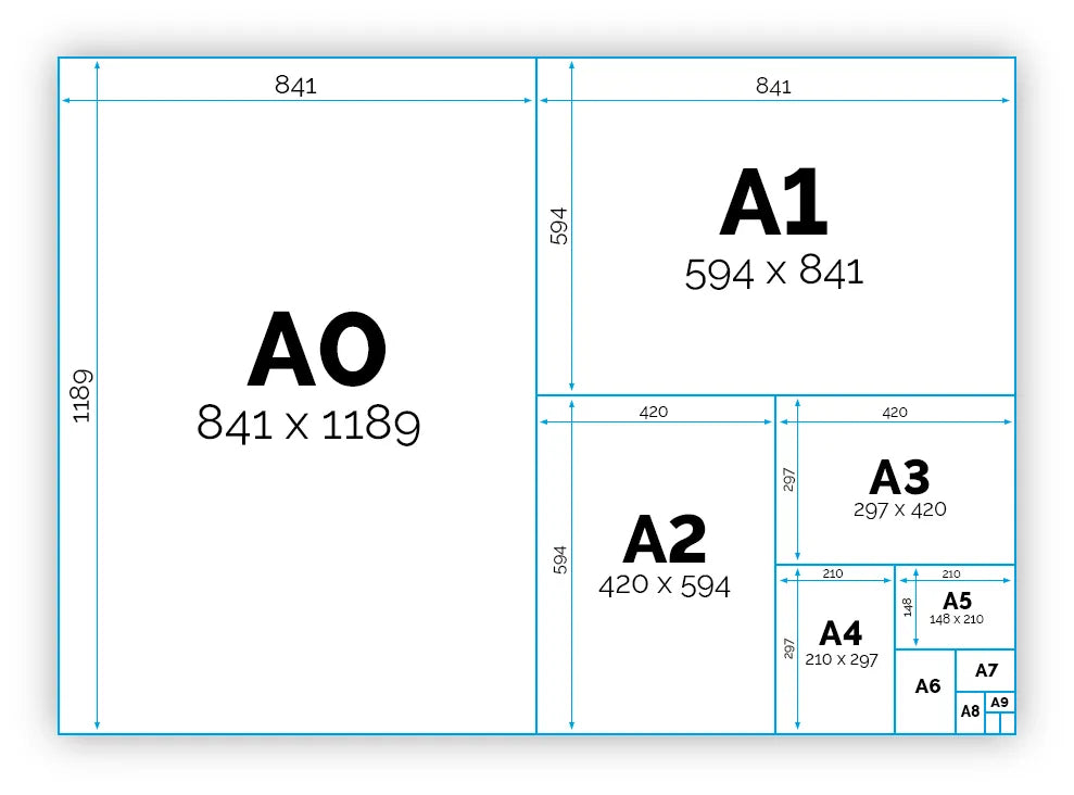 Hier ziet u de formaten van A papier De afmetingen van A papier