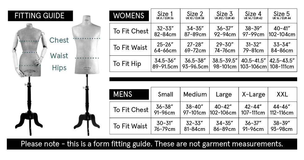 Fitting Guide