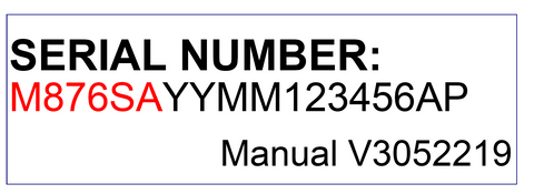 Another Serial Number Example