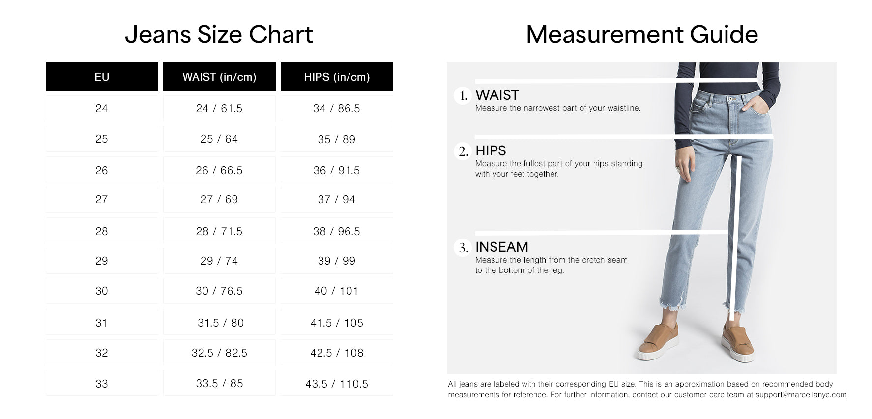 Jeans size chart