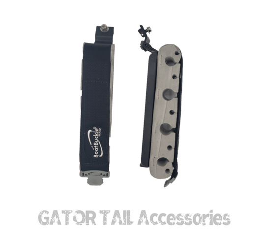 Railblaza Rod Tube – Gatortail