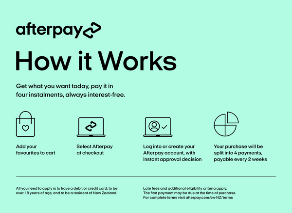 How Afterpay Works