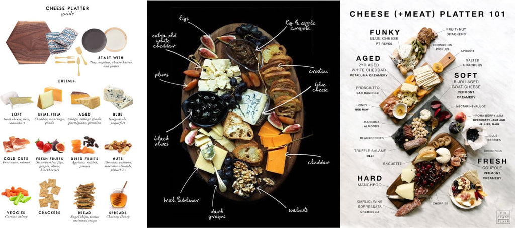 Mathematics Pinterest Board all about Charcuterie - //CHARCUTER-ME// 