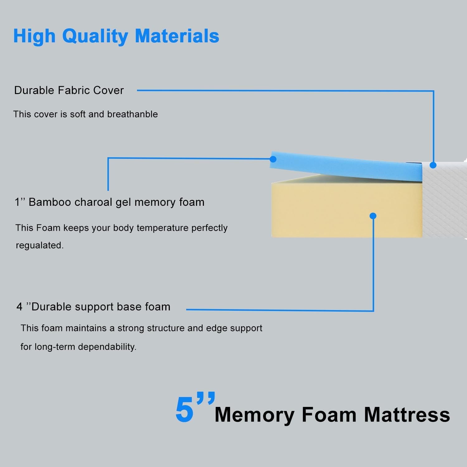 MGHH Mattress Reviews image