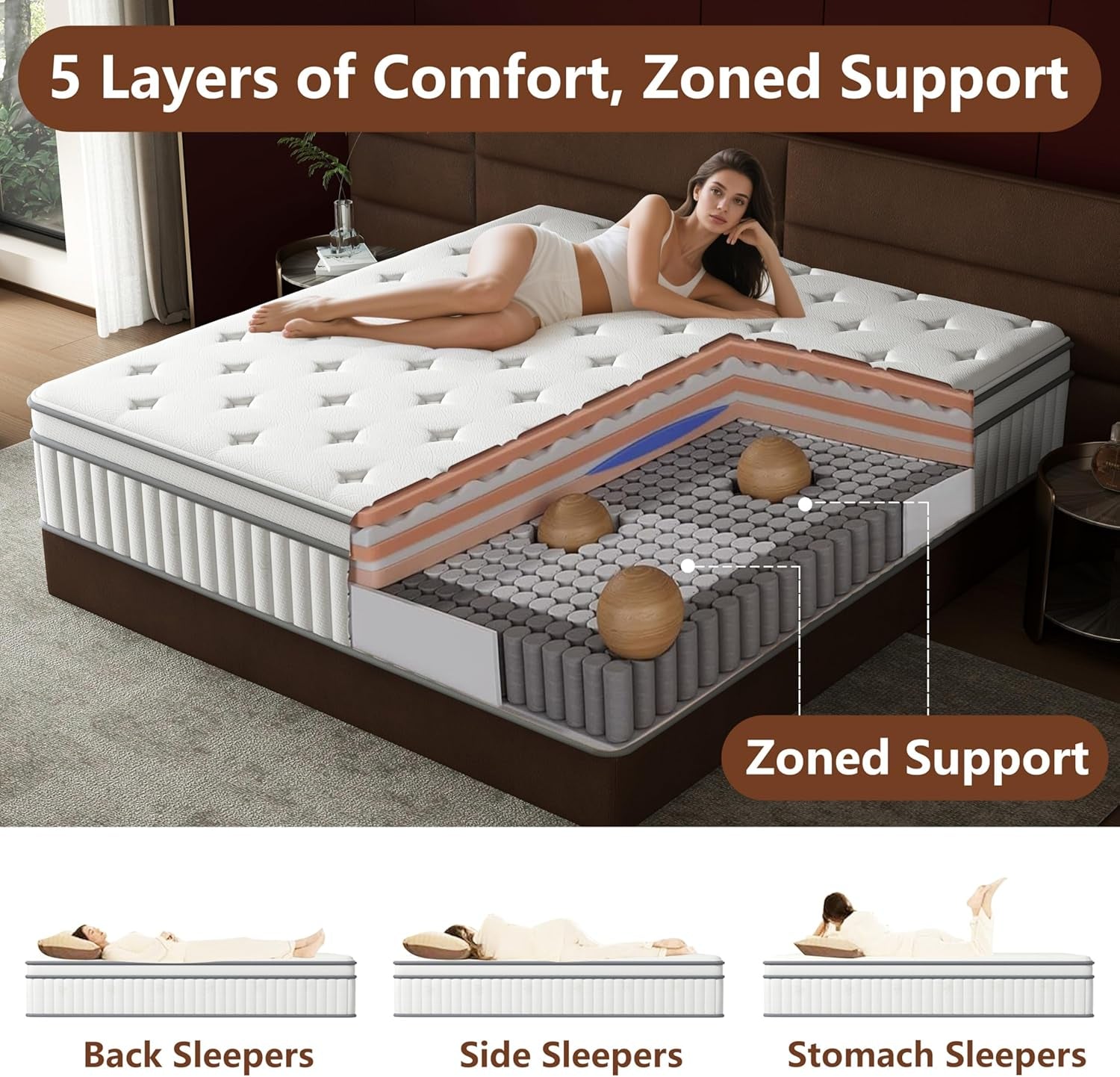 Mikibama Mattress Reviews image