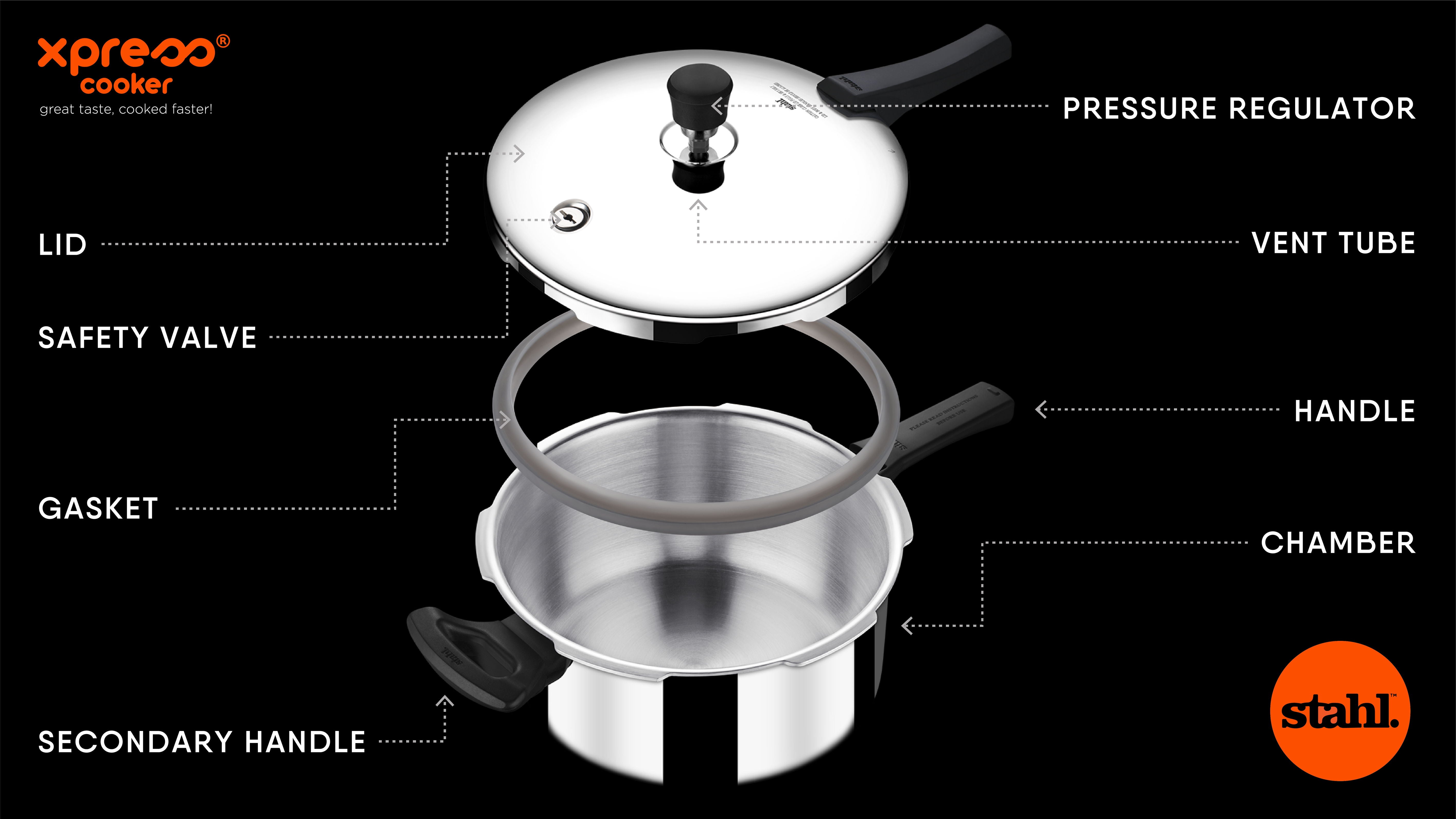 Parts Of Pressure Cooker  Pressure Cooker Accessories