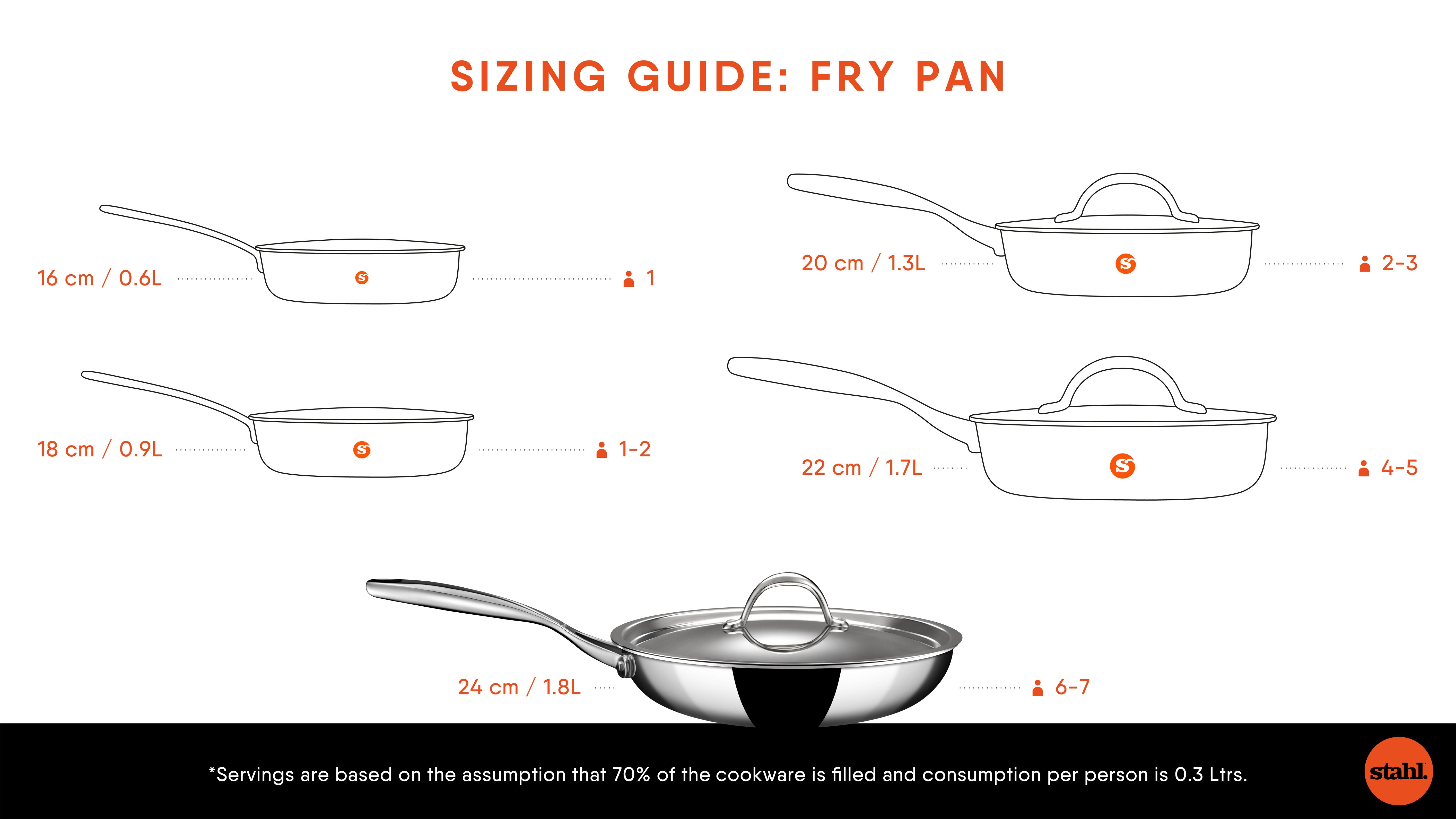 Stahl Cookware Sizing Guide Stahl Kitchens