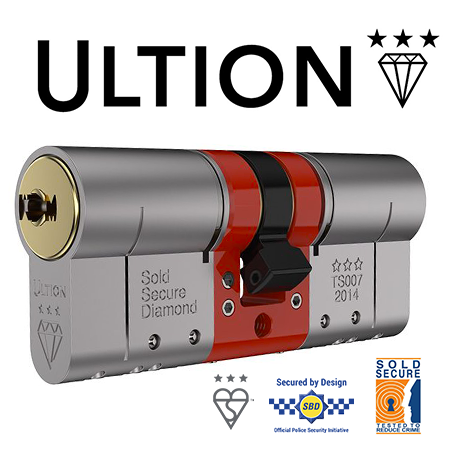 Guarantee Registration - Ultion Lock