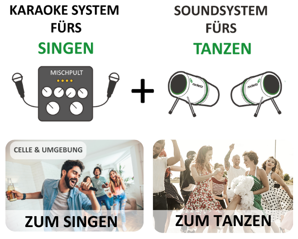 Karaoke Maschine