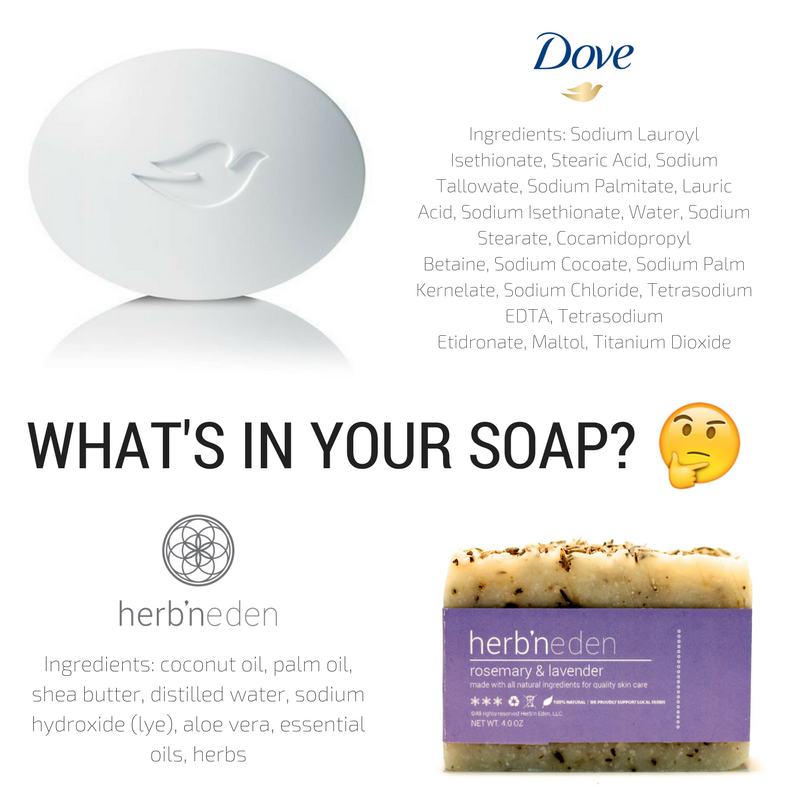 Commercial Vs Handmade Soaps What Your Skin Wants You To Know Herb 