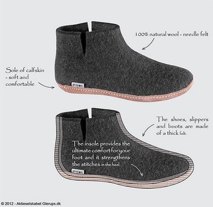 glerups wool slipper boots