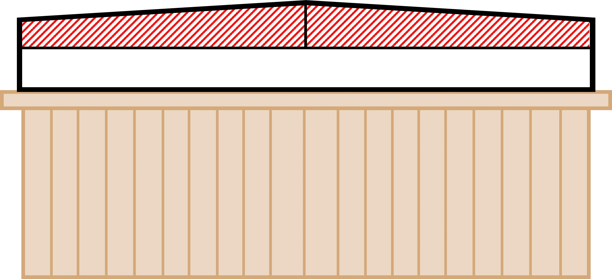 diagram of hot tub with cover - cover taper highlighted