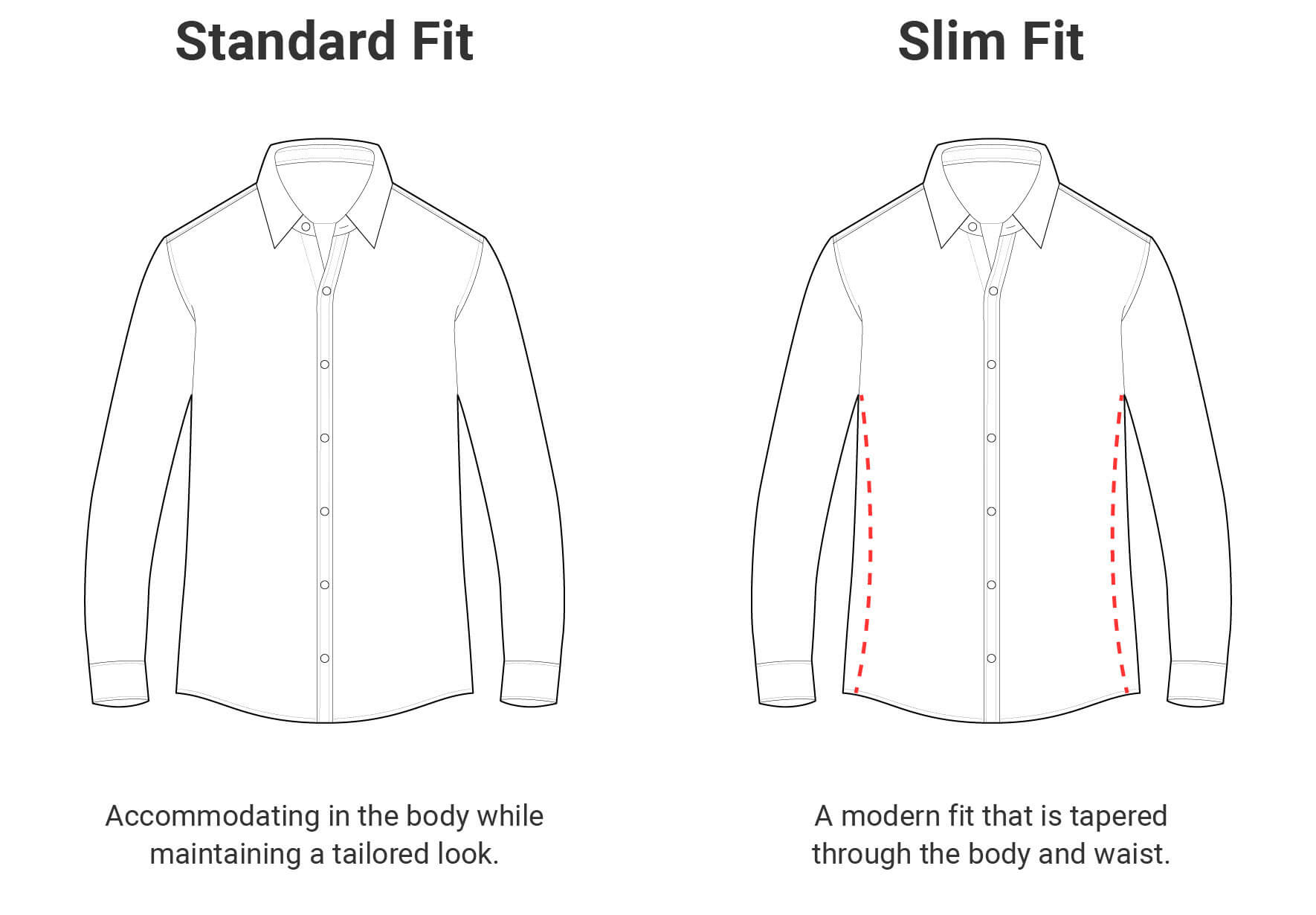 Slim Fit - A modern fit that is tapered through the body and waist. Standard Fit - Accommodating in the body while maintaining a tailored look.