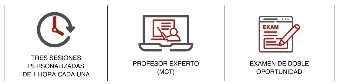 CertifySure Pro (Examen de doble oportunidad más tres sesiones individuales con MCT experto)