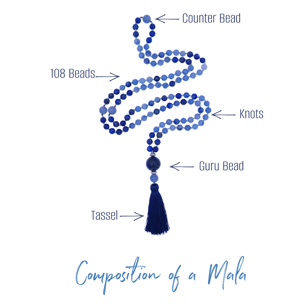 Composition of a Mala - What are the different parts of a mala?