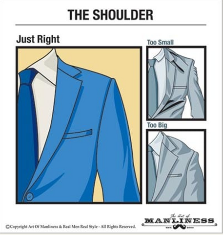 The Suit Fit Guide - Jack Martin – Jack Martin Menswear