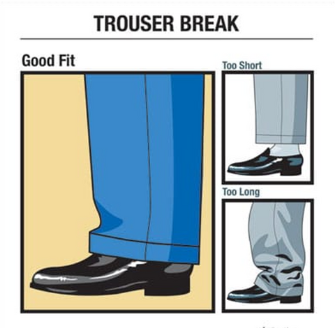 the trouser break should rest exactly on top of your shoe