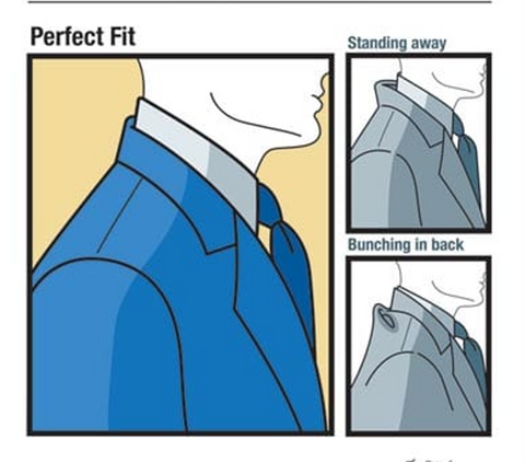 the shirt collar should rest against the back of your neck, with the jacket collar resting on top of it