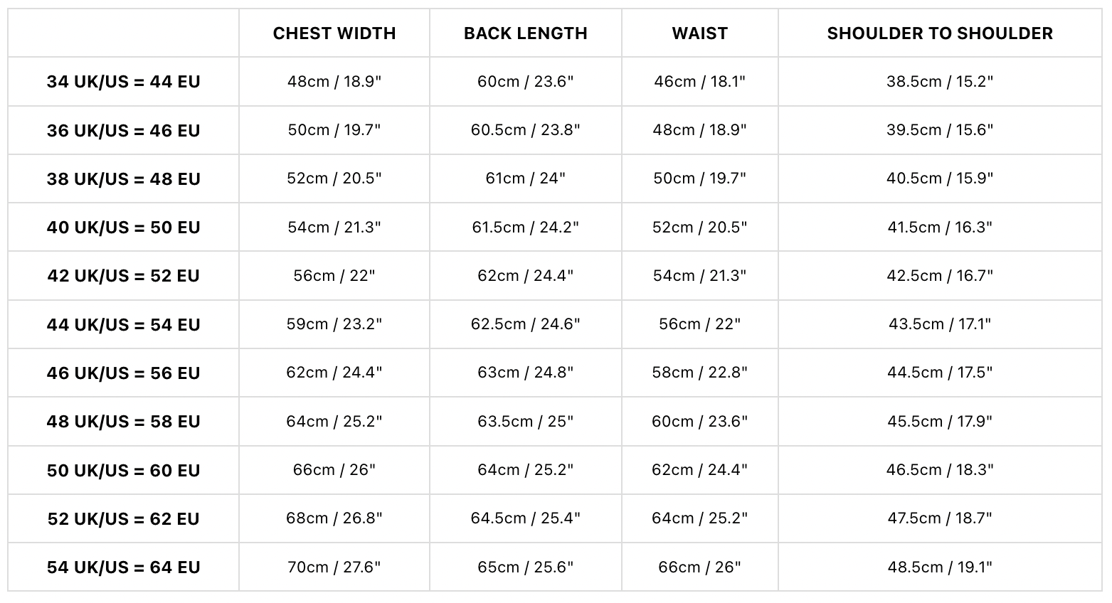 Men's Size Guide UK - Jack Martin Menswear