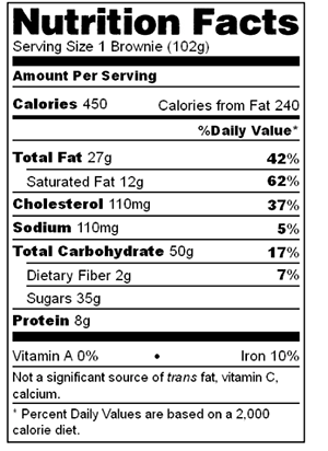 Vermont Brownie Company Nutritional Information