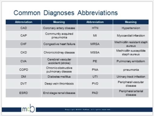 icd 10 cad