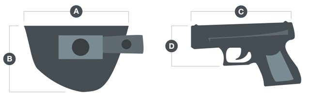 holster cover measurement