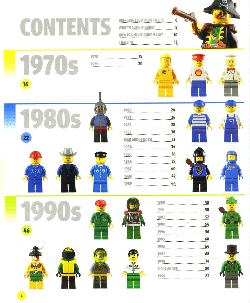 LEGO Minifigure Year by Year: Visual History – Seven