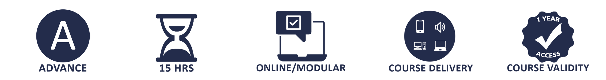 CSTF Safeguarding Adults and Children - Level 1, 2 & 3 - CPDUK Accredited - The Mandatory Training Group UK -