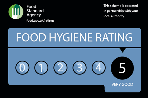 Food Hygiene Rating Scheme (FHRS) - Dr Richard Dune -