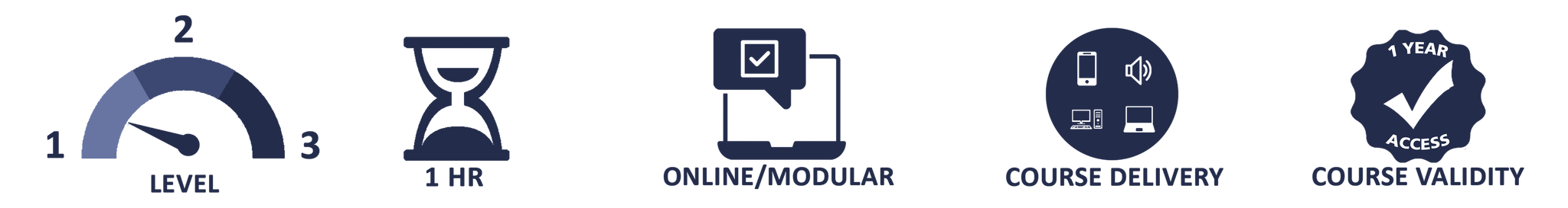 Periodontal Treatment Guidance - Online CPD Course - The Mandatory Training Group UK -