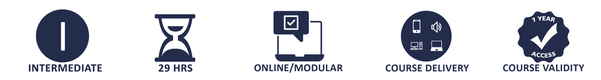 Mandatory Training for Support Workers - Online Training Package - The Mandatory Training Group UK -