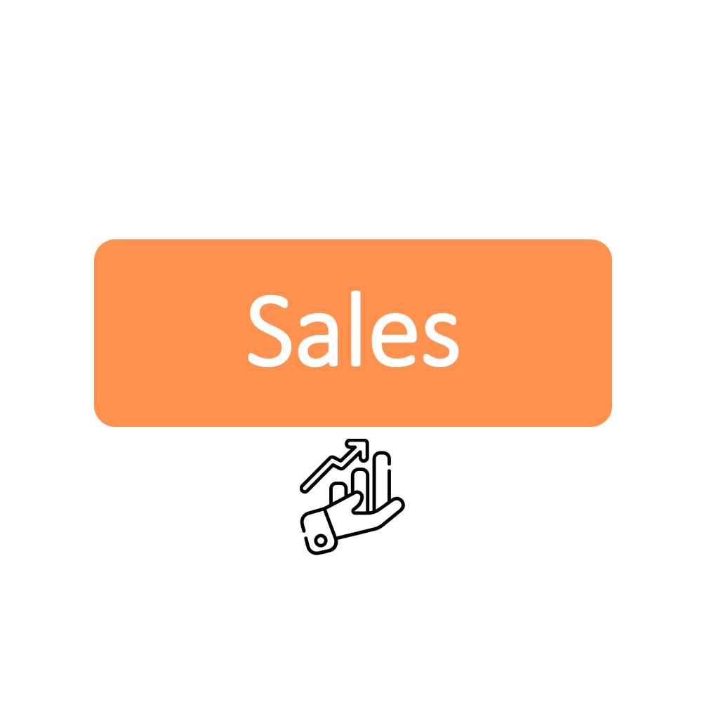 Sales - Contact Us - The Mandatory Training Group UK -