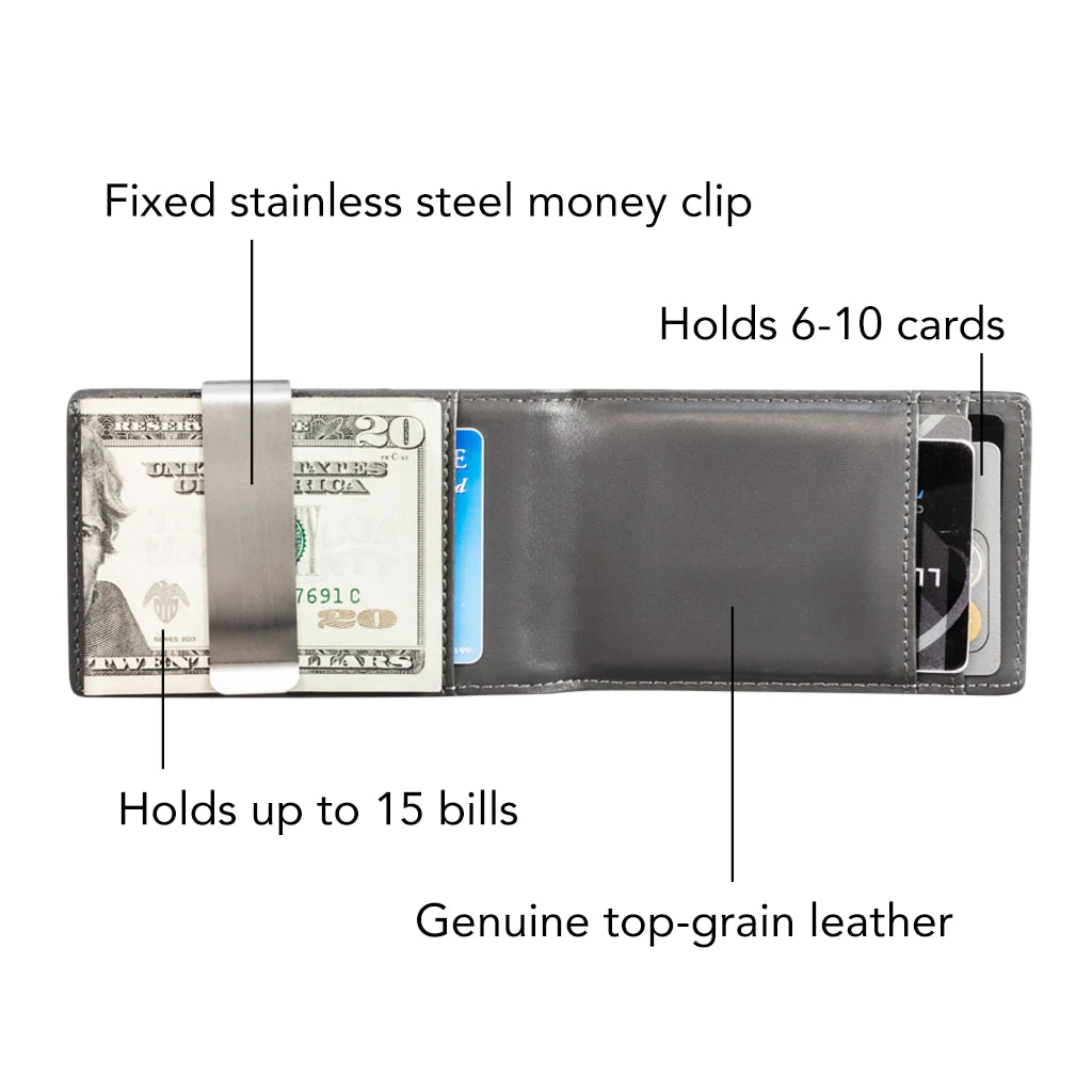 Slim RFID Money Clip Wallet in Top Grain Leather – Forrest & Harold