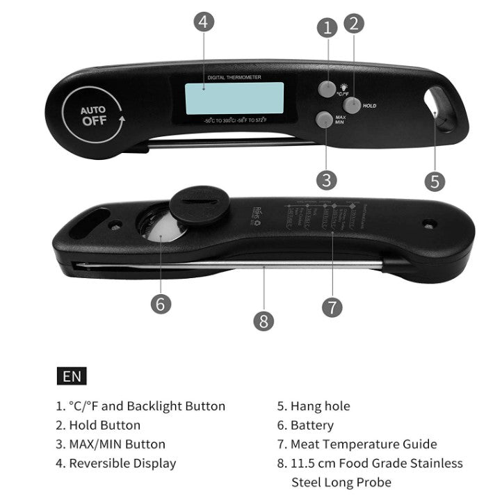 Digital meat thermometer with dual probe and long wire. – HeritageQ