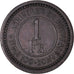token, France, Colonies Agricoles de Bienfaisance, 1 Franc, VF(30-35), Copper