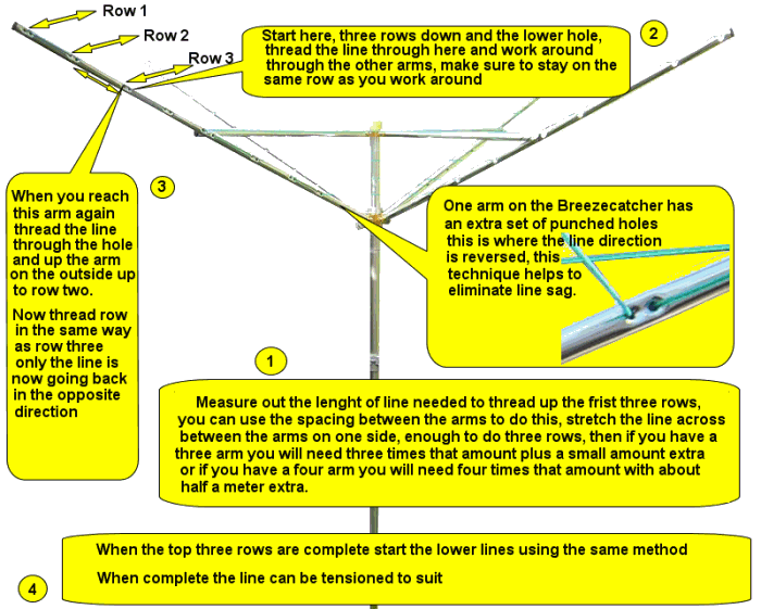 How ro re string a rotary umbrella clothesline