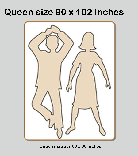 queen sheet and matress size
