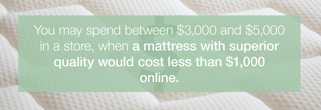 Mattress store prices