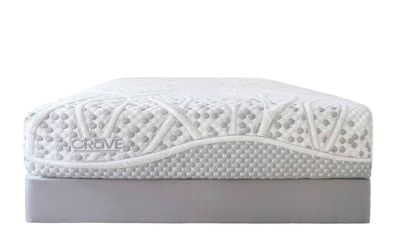 Innerspring, Pocket Coil, Foam, Luxury Mattress, Canada - Endless Comfort  Bedding