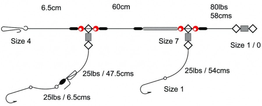 Tronixpro Pulley Pennel Dropper Rig Bulk Purchase x 5 Rigs