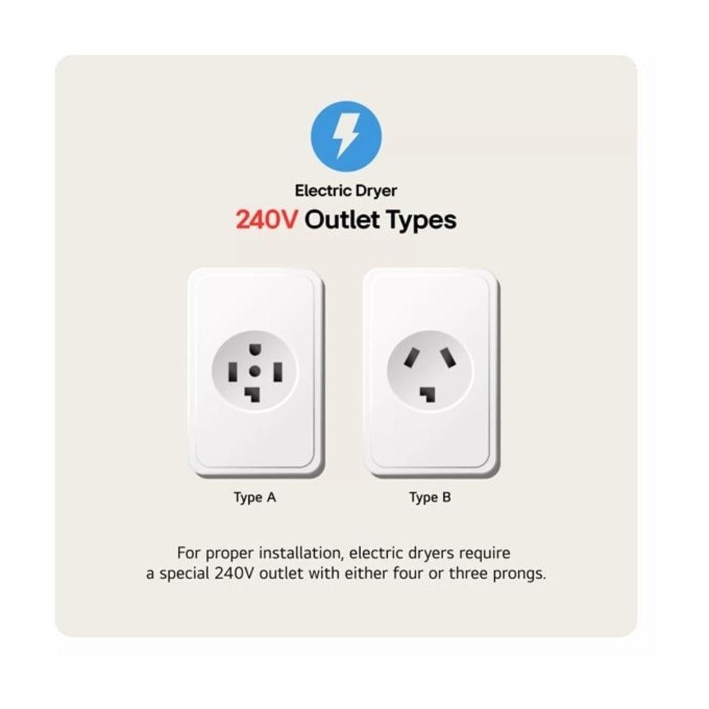 LG-DLE6100M-Outlet types