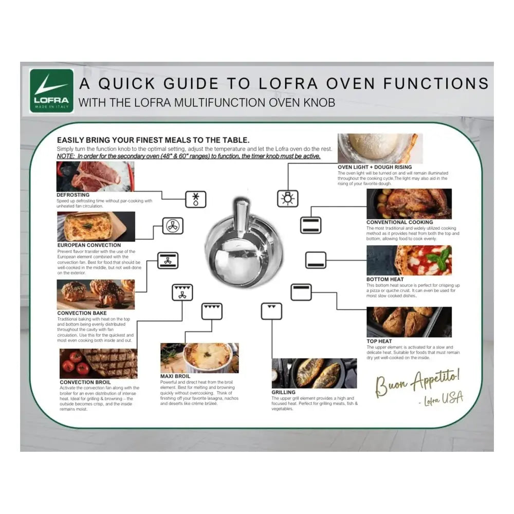 Lofra G800 60 inch Dolcevita Series Freestanding Dual Fuel Range with 8 Sealed Brass Burners, 4.92 cu. ft. Total Oven Capacity and True European Convection