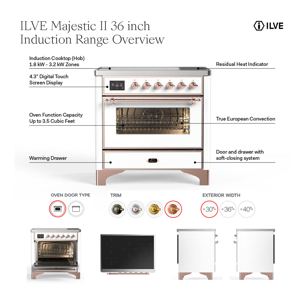 UMI09NS3MGP - overview