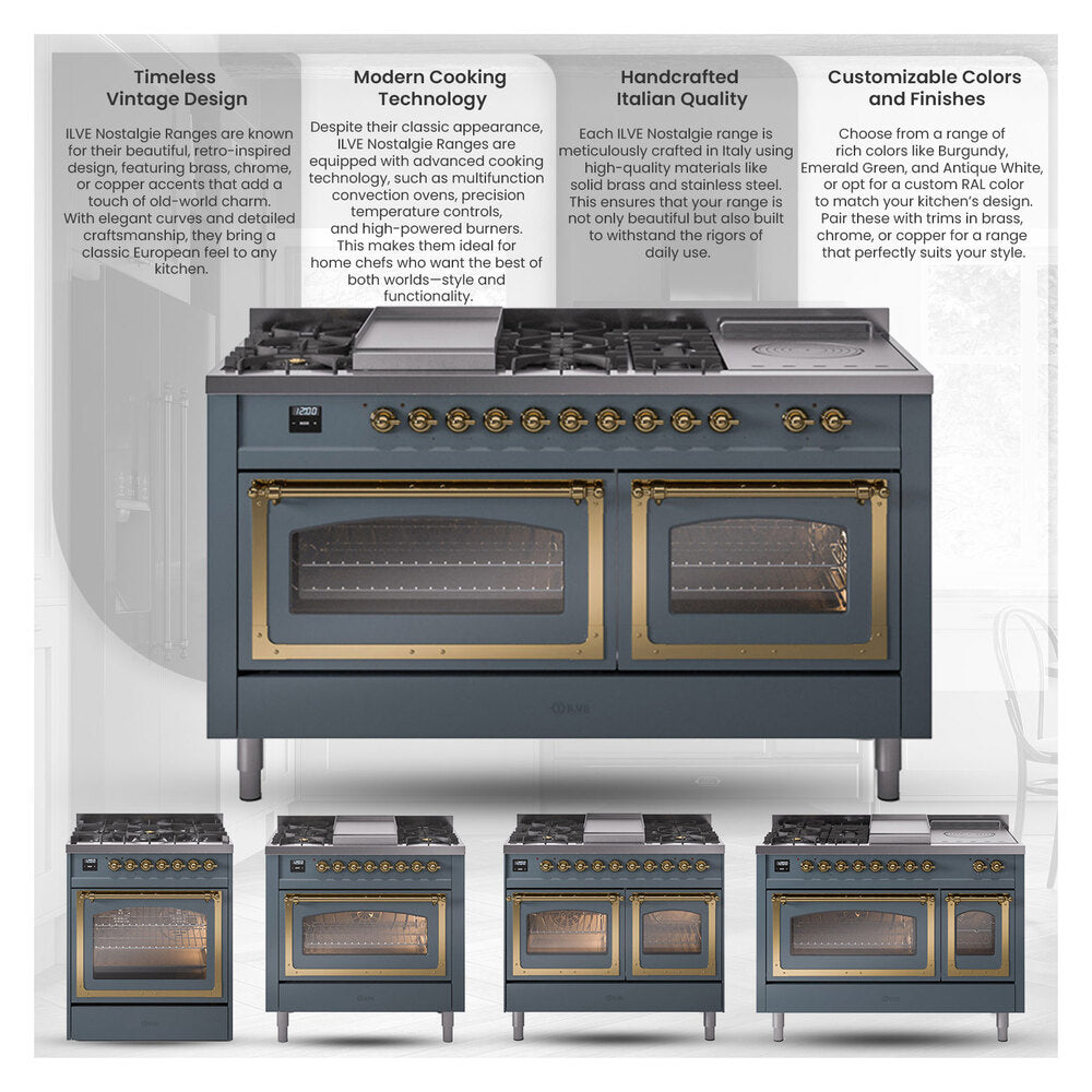 Nostalgie II Infographic