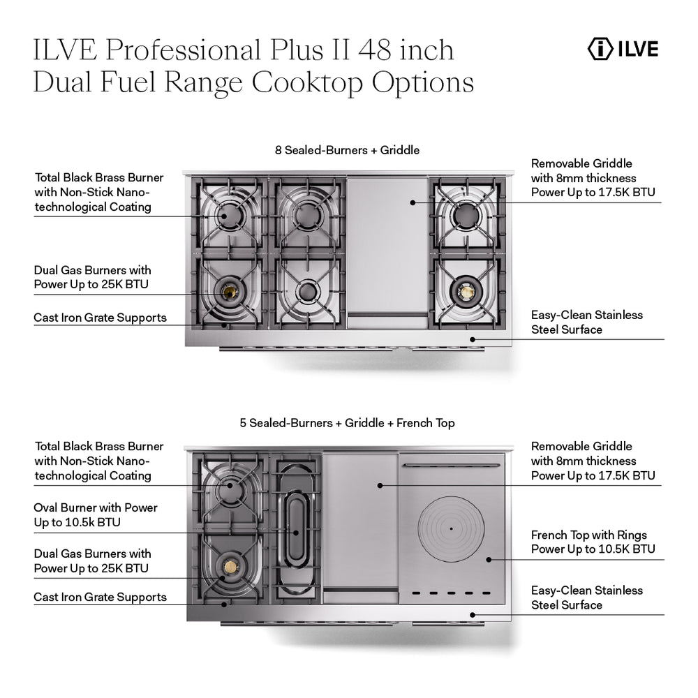 UP48FSQMPWH - cooktop features
