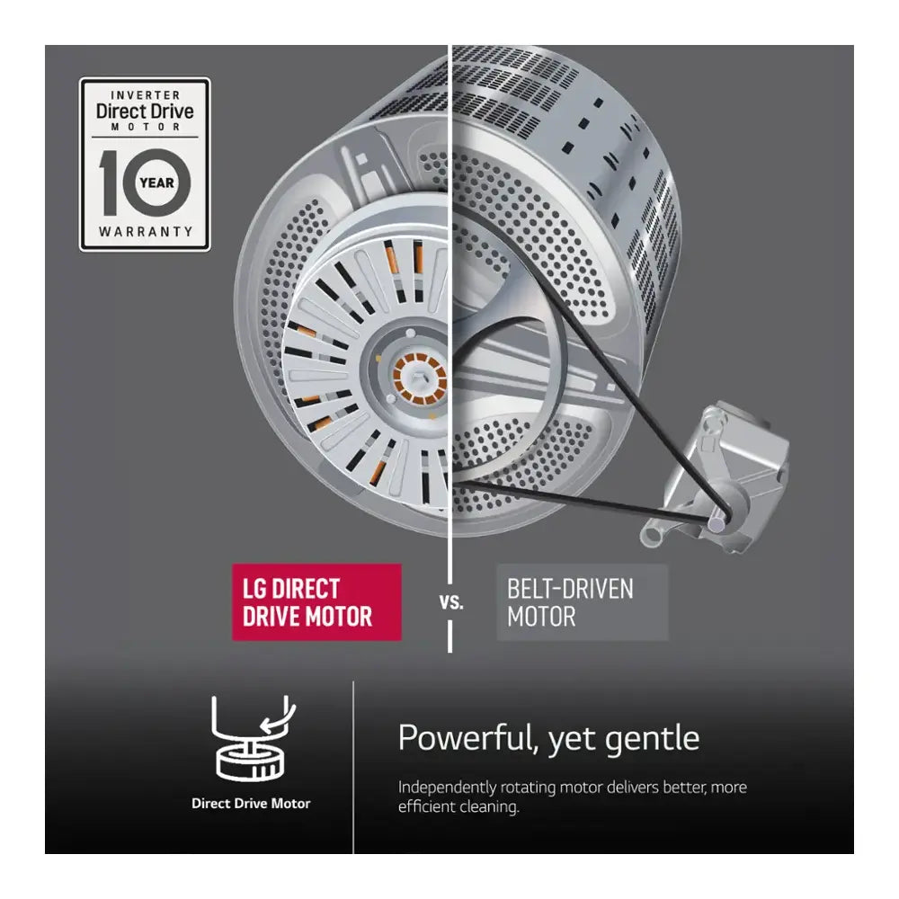 WT6105CW features