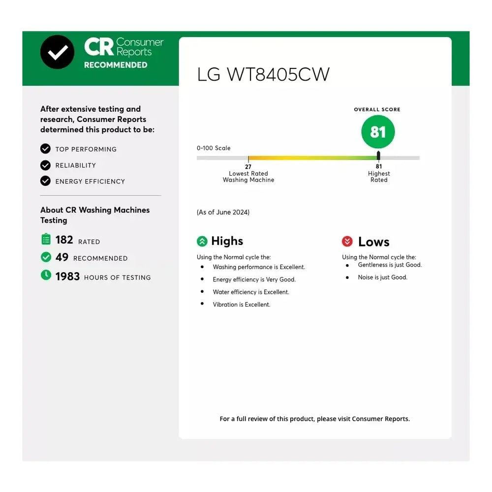 WT8405CB-Consumer-Reports