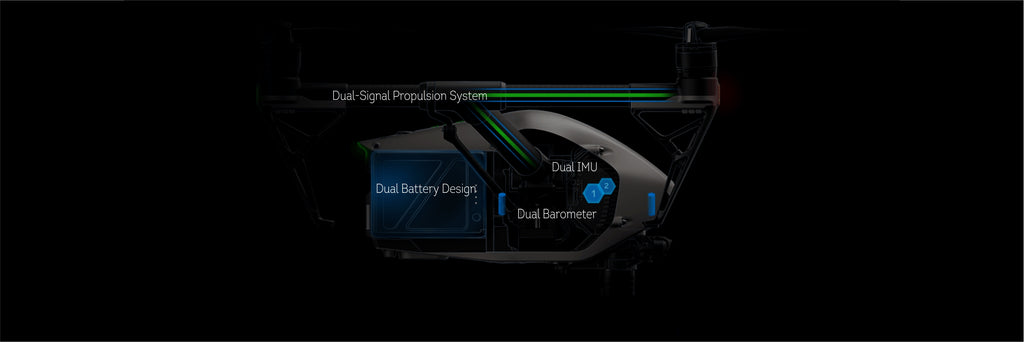 Inspire 2 Relability