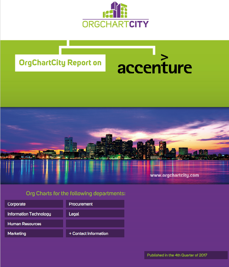 Accenture Organizational Chart